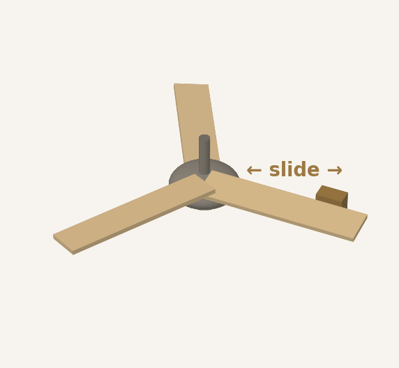 Sliding the clip along the blade