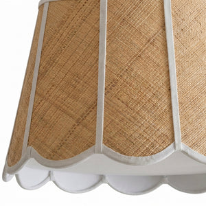 Brinelle Flush Mount