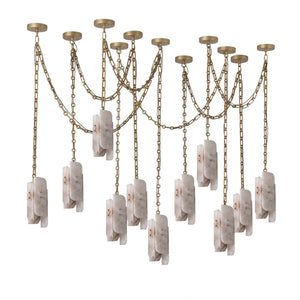 Cascading Chain Cluster Candelabro