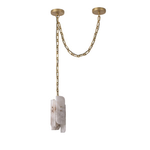 Cascading Chain Cluster Candelabro