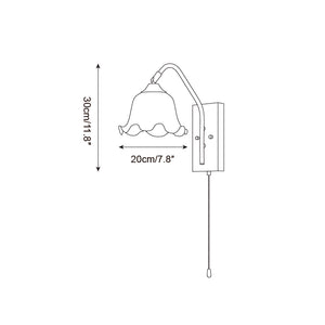 Emerald Grove Wall Lamp