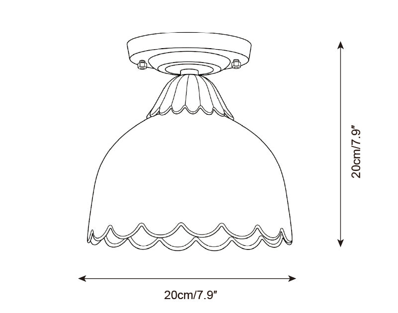 Laverin Flush Mount Ceiling Light — Dimension drawings 2