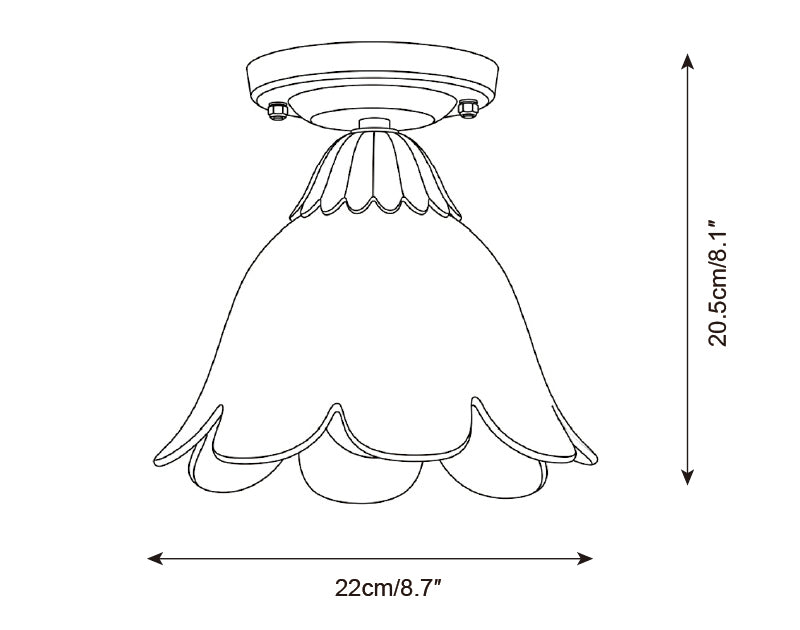 Laverin Flush Mount Ceiling Light — Dimension drawings 3