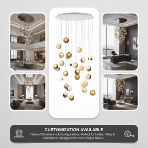 غلوب الكتلة الثريا